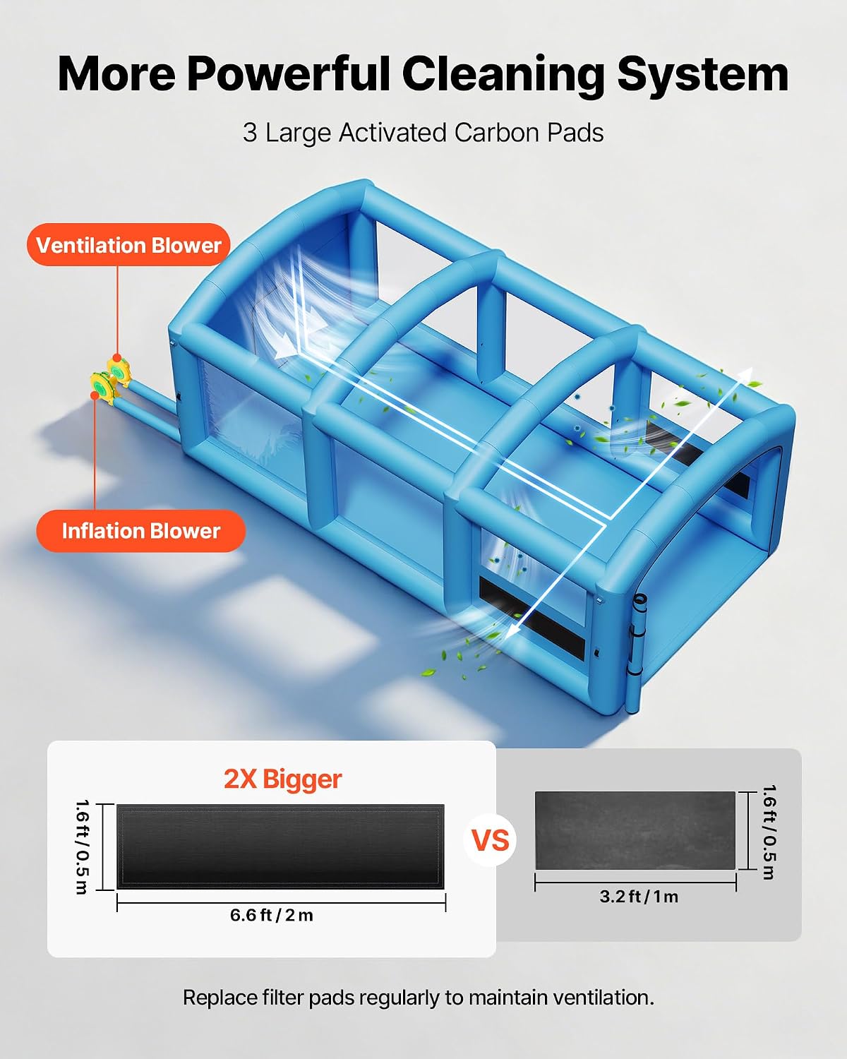 كابينة طلاء قابلة للنفخ، 30 ×  - مراجعة Inflatable Paint Booth وسعره